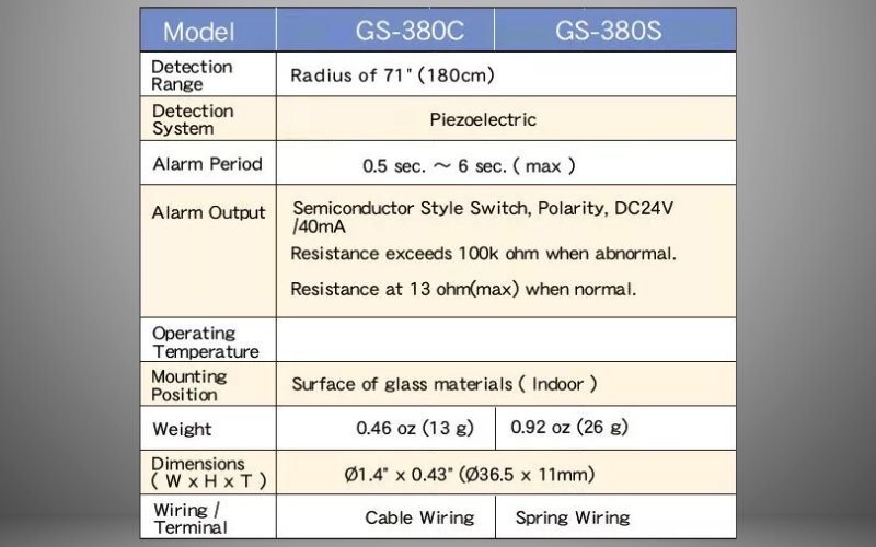 cam-bien-vo-kinh-gs-380s
