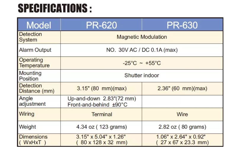 cam-bien-cua-cuon-pr-620