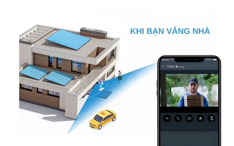 chuong-cua-goi-video-risco-giai-phap-bao-ve-toan-dien-cho-ngoi-nha-cua-ban