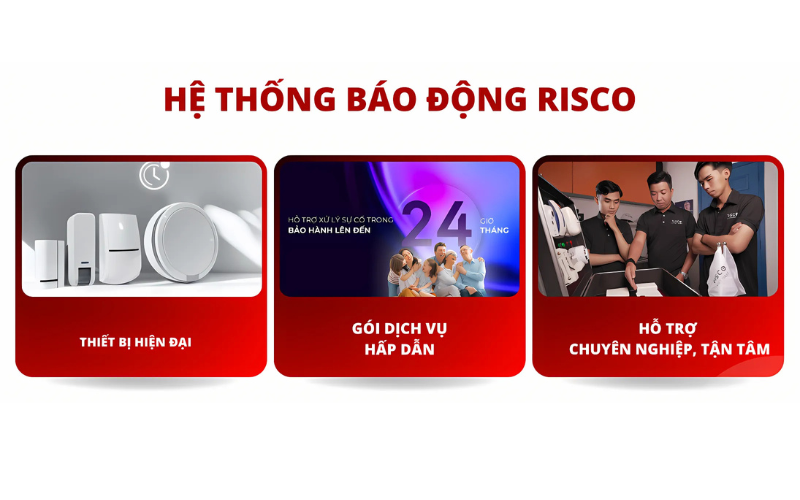 nhung-loi-thuong-gap-khi-lap-dat-bao-dong-va-cach-khac-phuc